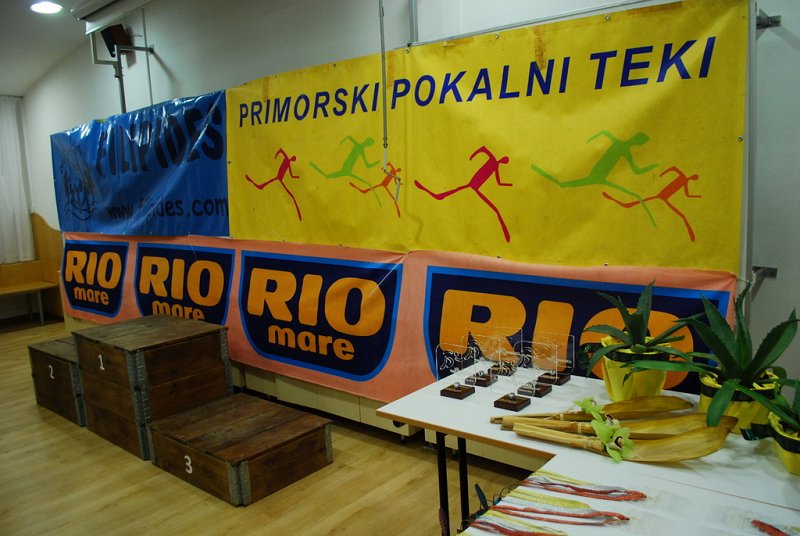 Tek po Panovcu  (261)